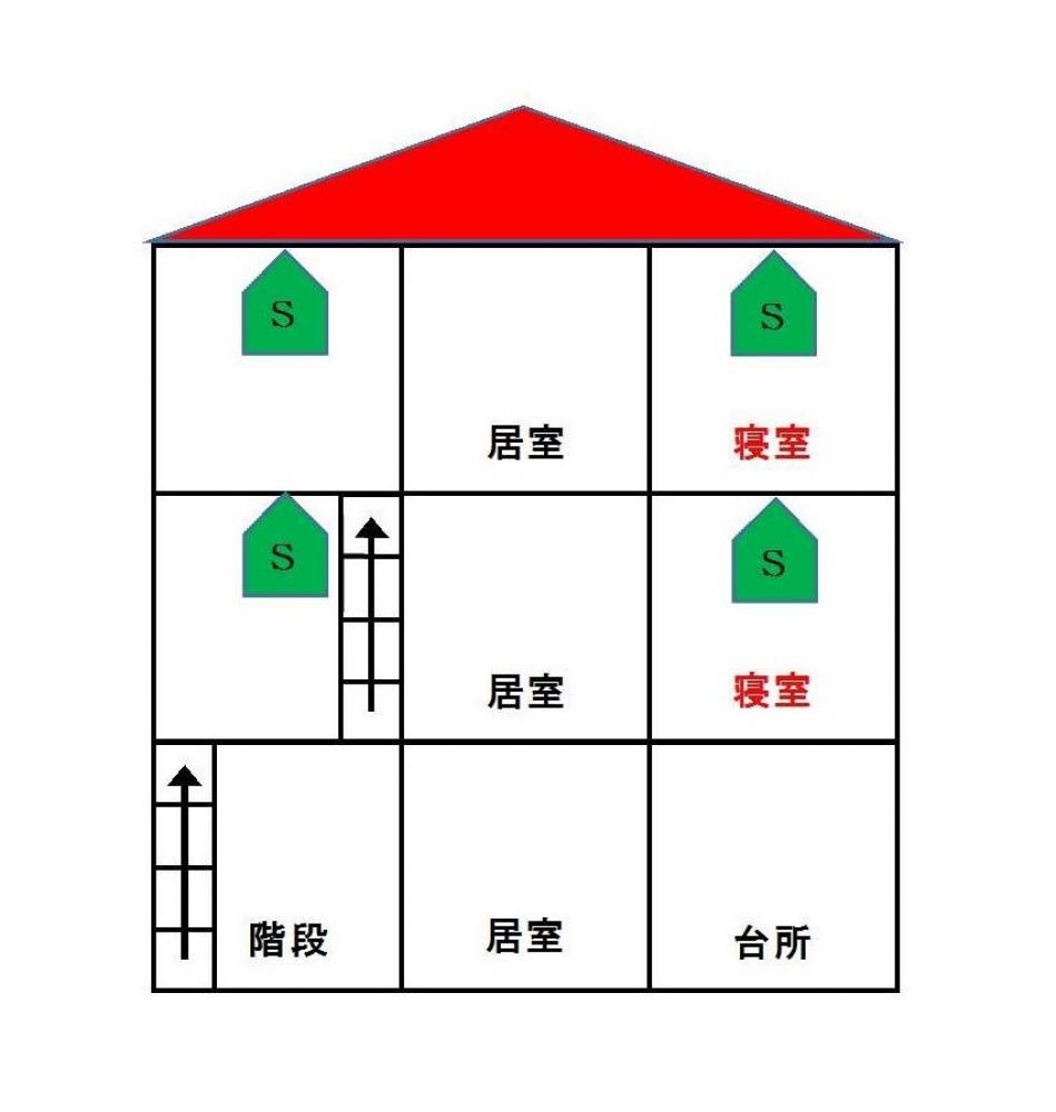 3階建住宅で2階3階に寝室がある場合、各寝室部分と2階3階の階段室上部に警報器の設置が必要になります。