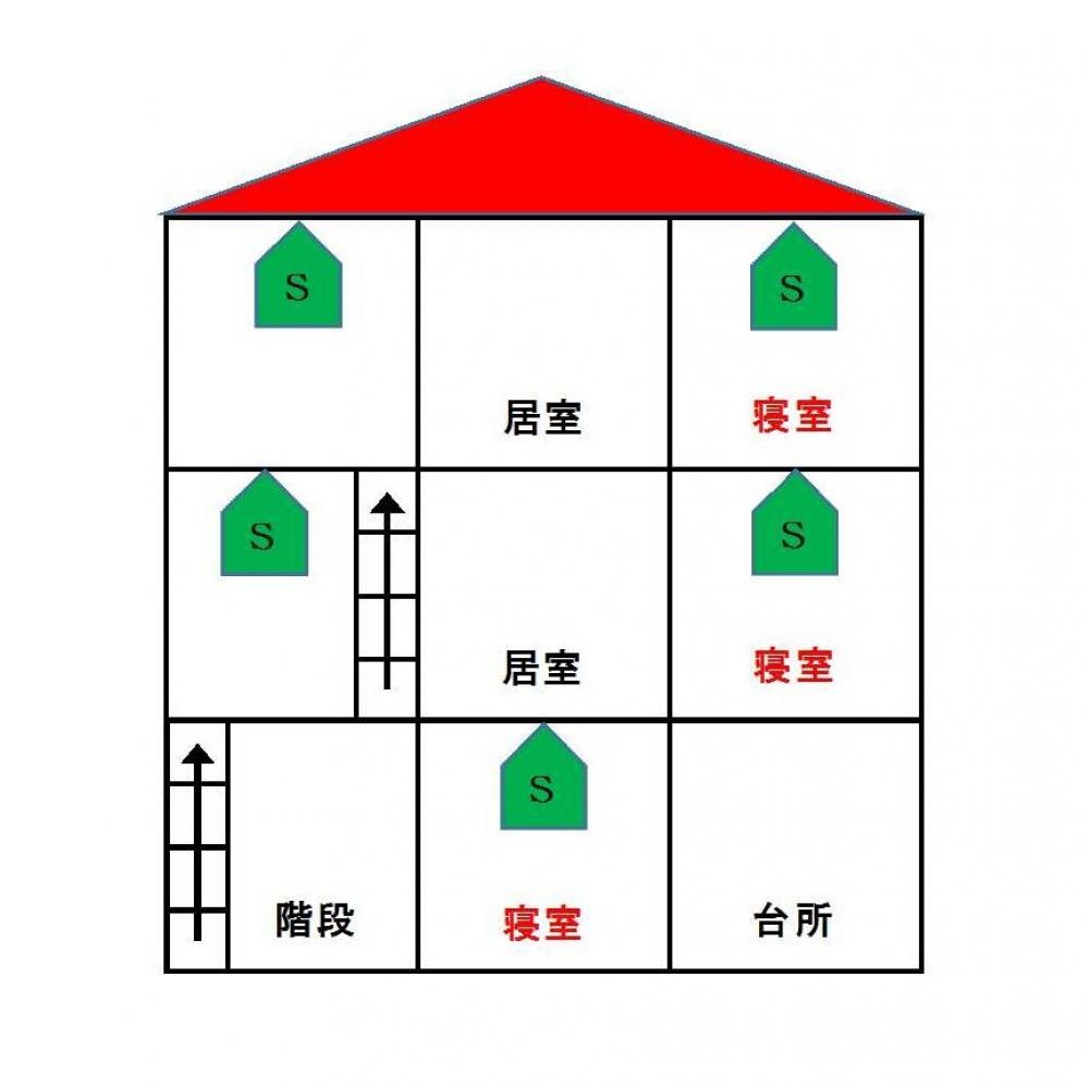 3階建住宅で1階2階3階に寝室がある場合、各寝室部分と2階3階の階段室上部に警報器の設置が必要になります。