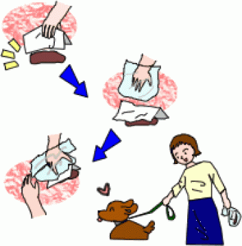 犬のフンを手を汚さずに拾う方法として、フンの上にペーパーを被せ、ビニール袋に手を入れてフンをつかみ、ビニール袋を裏しにして処理する方法を案内している絵