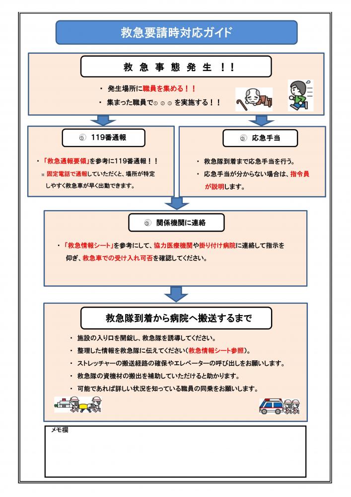 119番通報のかけ方 東大阪市