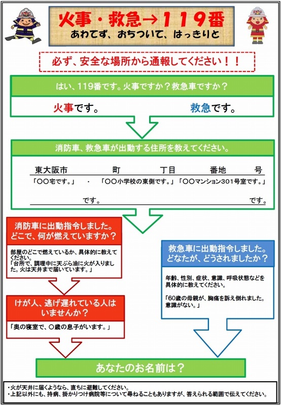 通報フロー図