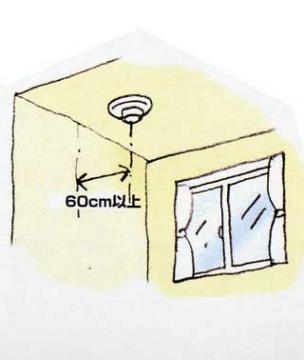 火災警報器の中心を、壁や梁(梁)から60cm以上離します。