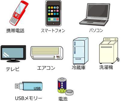 使用済小型家電の回収にご協力ください 東大阪市