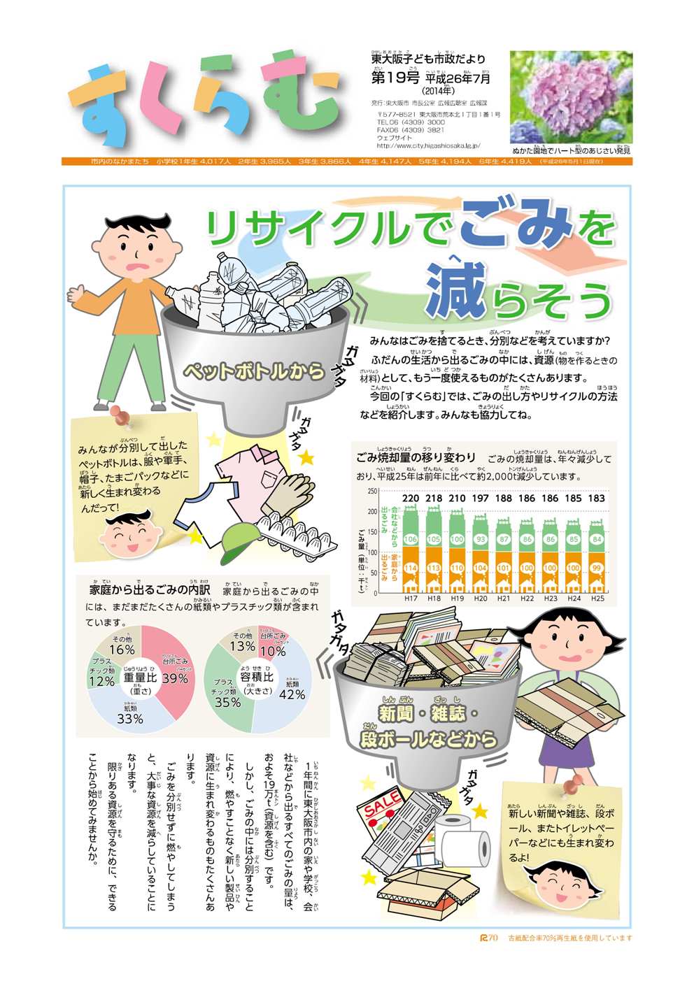 すくらむ第19号の表紙