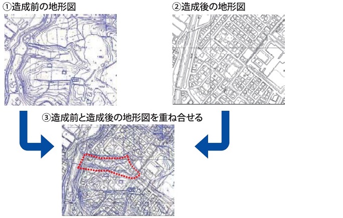 大規模盛土造成地の抽出方法の画像