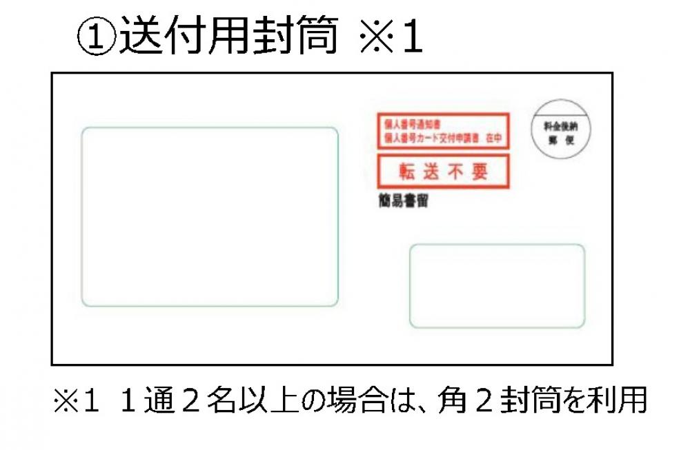 個人番号通知書送付用封筒