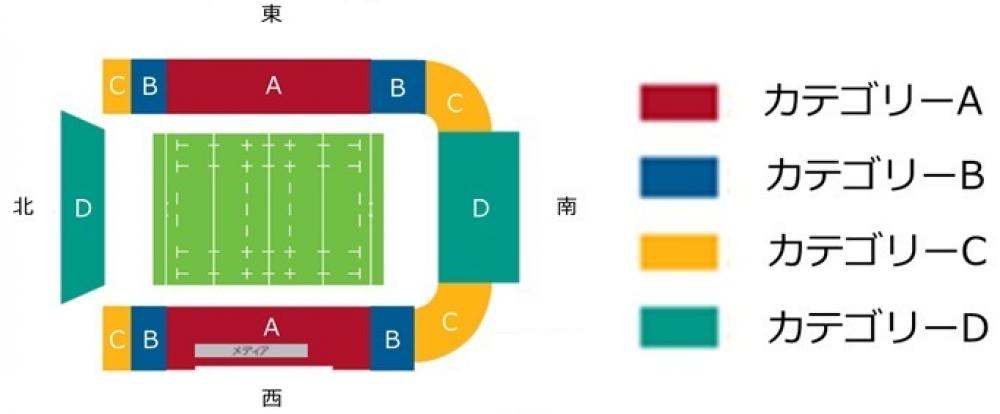 ラグビーワールドカップ2019日本大会チケット情報！！ | 東大阪市