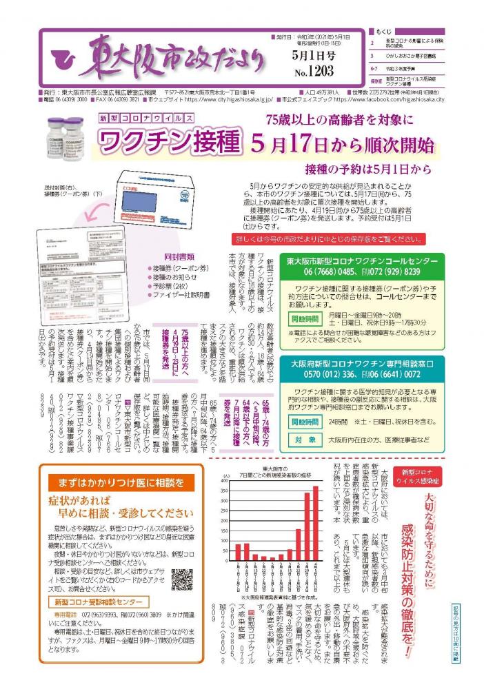 令和3年(2021年)5月1日号の表紙