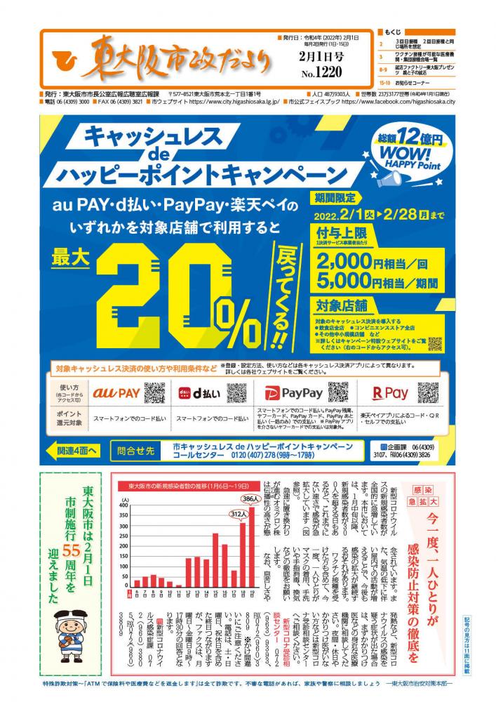 令和4年(2022年)2月1日号の表紙