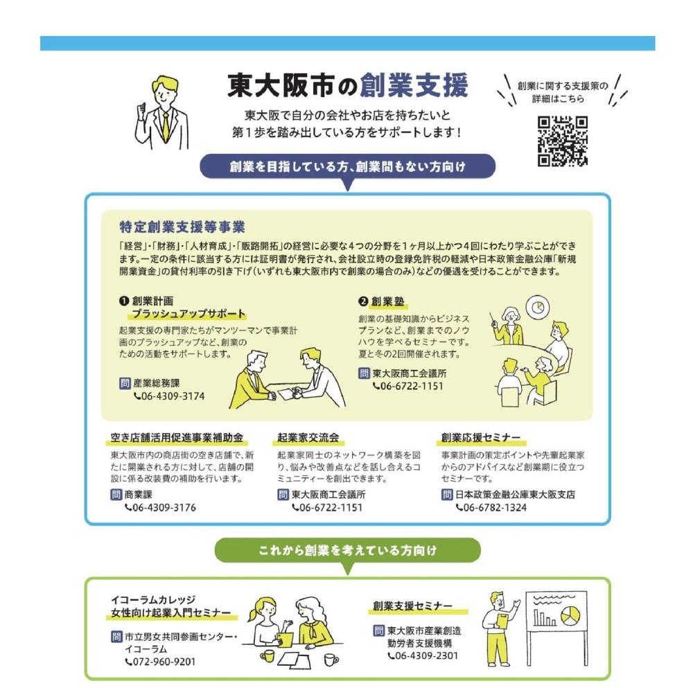 東大阪市の創業支援