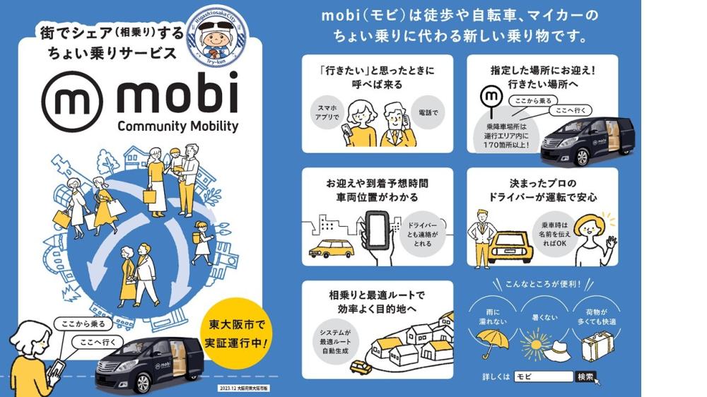 mobiのウェブサイト(東大阪ページ)
