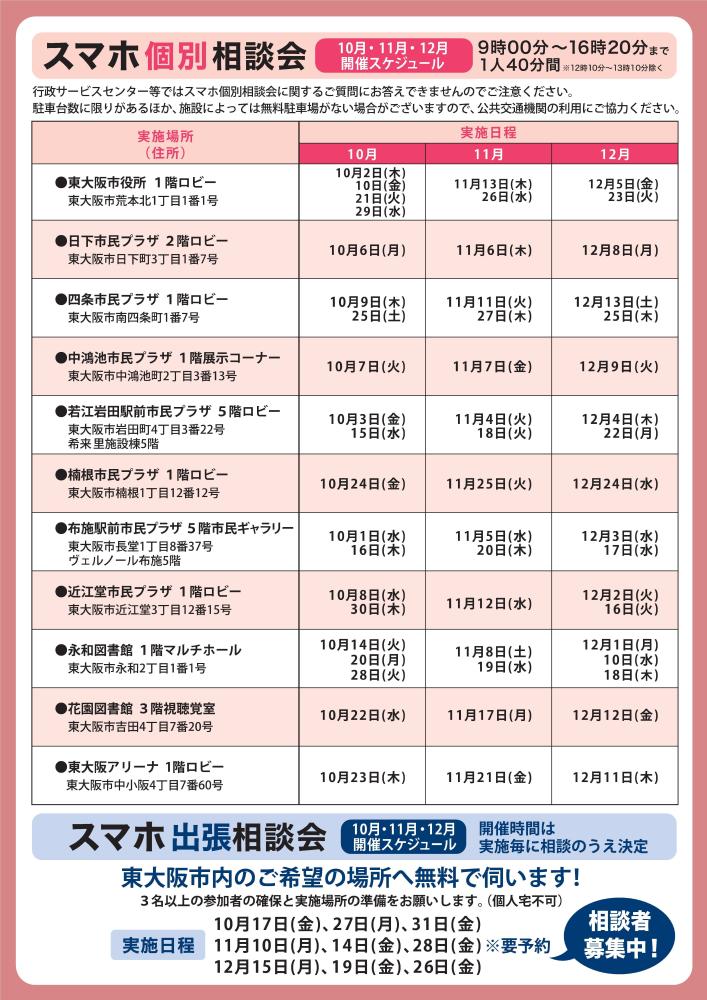チラシ裏