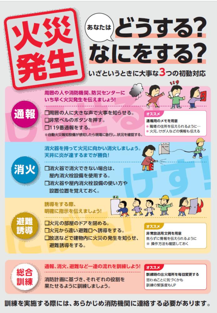 火災発生ポスター