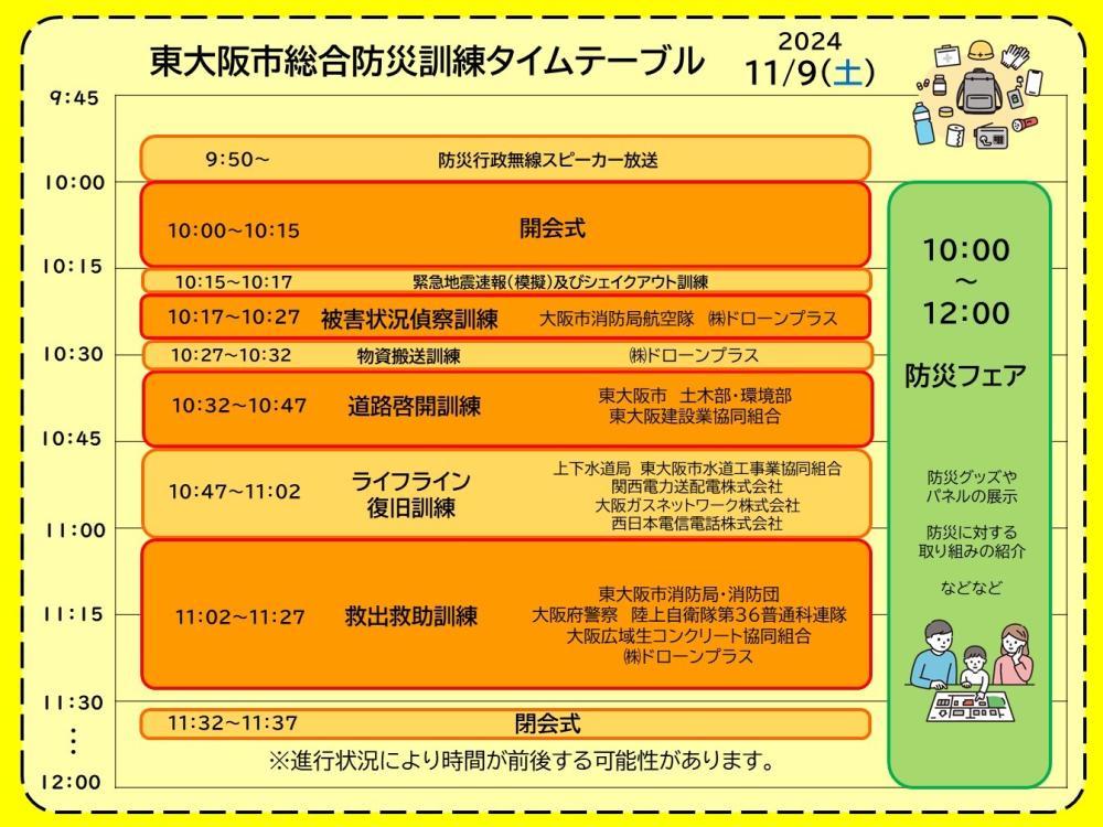 総合防災訓練のタイムテーブル