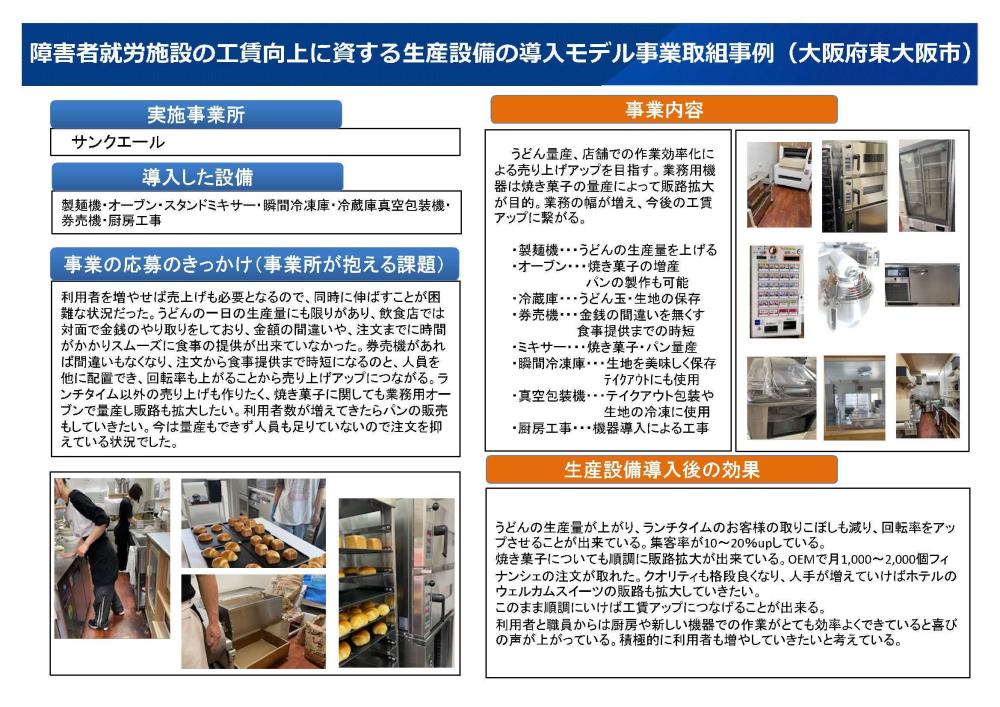 事業実績の図
