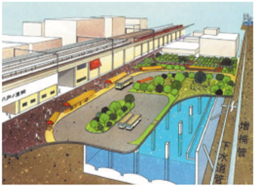 調節池の構造イラスト