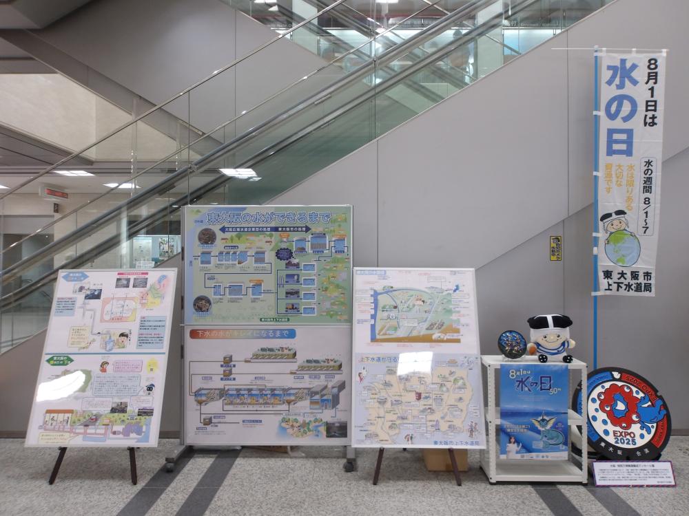 展示物
