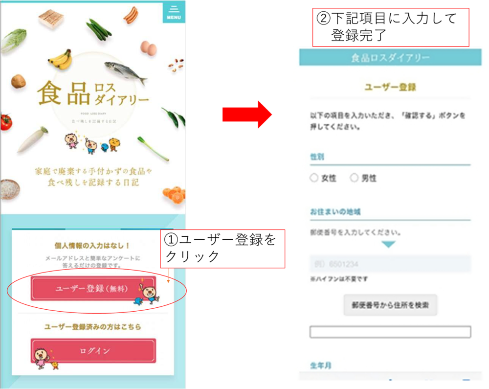 ユーザー登録をクリックして、簡単な項目を入力し、登録完了。