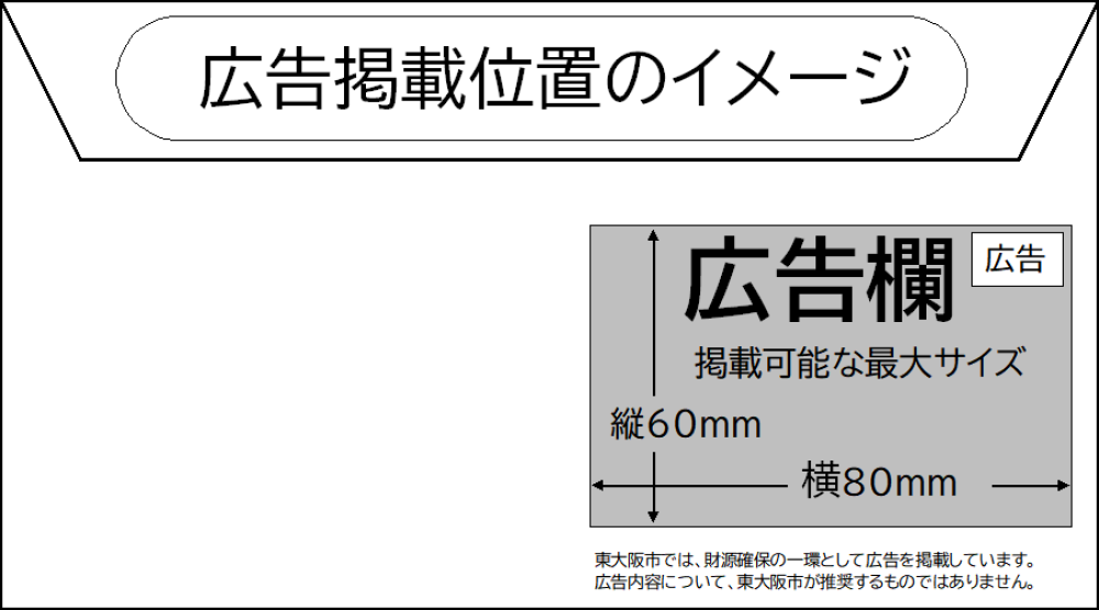 軽自動車税用封筒の広告掲載イメージ