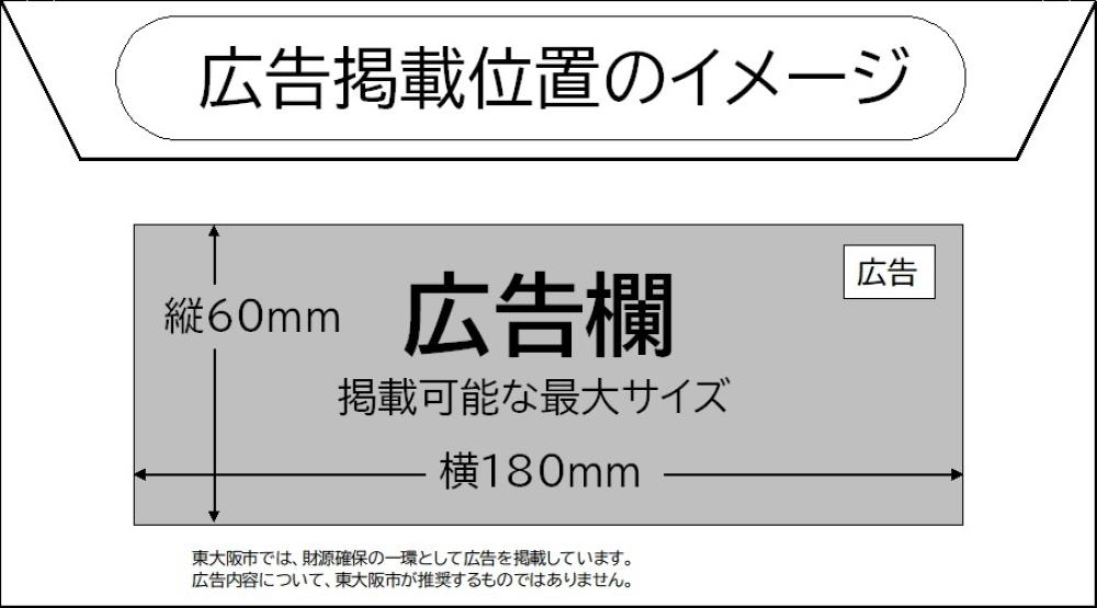 固定資産税・都市計画税用封筒および市民税・府民税・森林環境税(普通徴収)用封筒の広告掲載イメージ