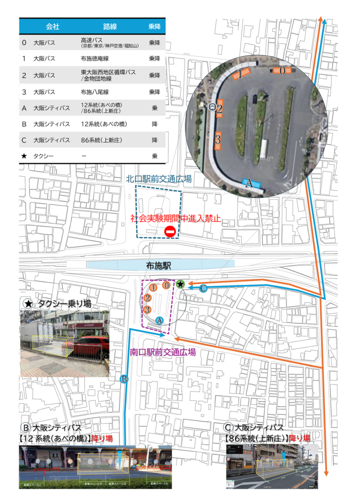 社会実験期間中の乗降場所案内図