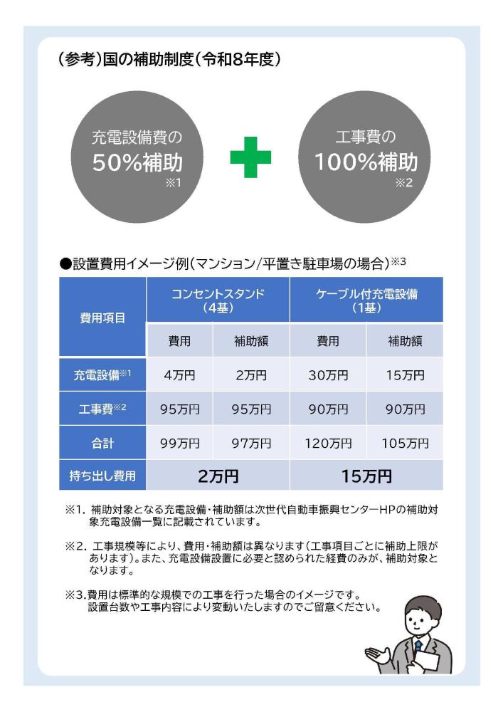 チラシ裏面