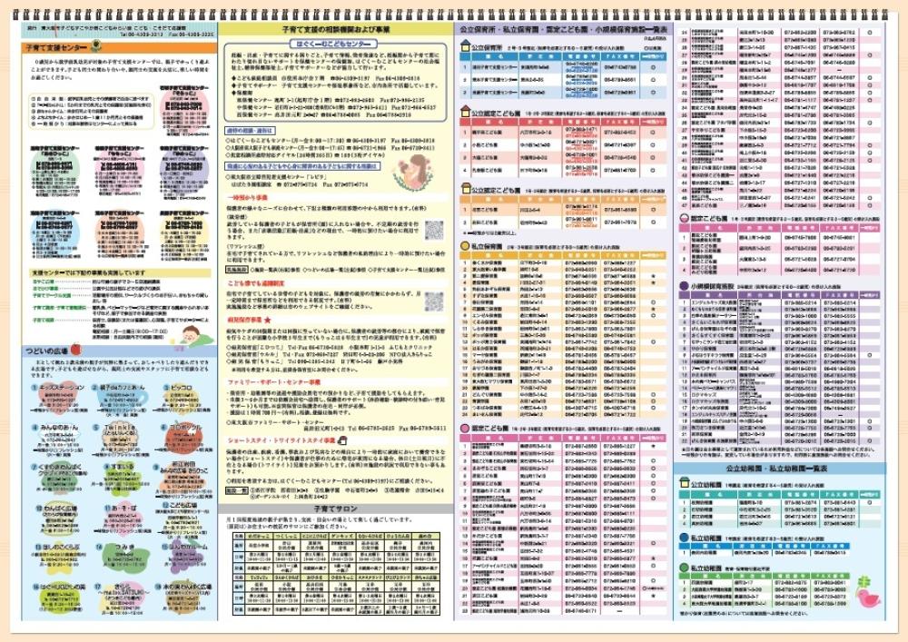 東大阪市子育てマップの画像(裏)