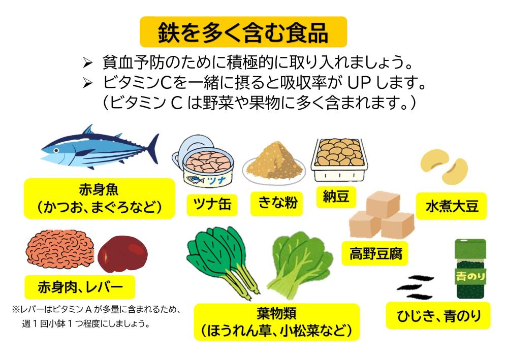 鉄を多く含む食品