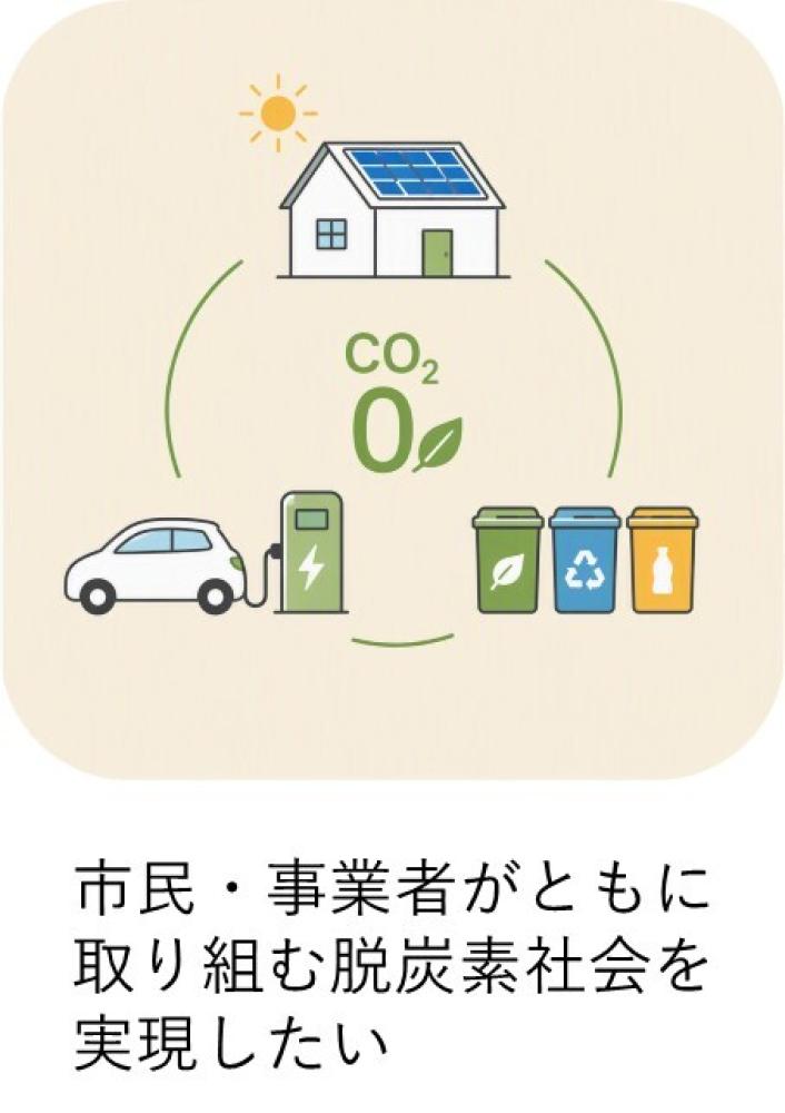 「ゼロカーボンシティ東大阪」ロゴマークを活用し、市民・事業者がともに取り組む脱炭素社会を実現したい。